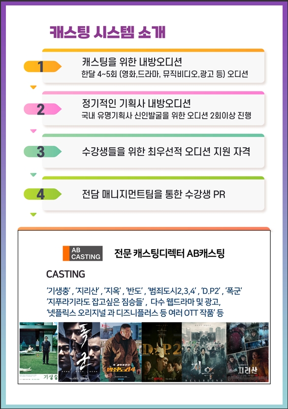 본스타||캐스팅시스템||캐스팅디렉터-AB캐스팅