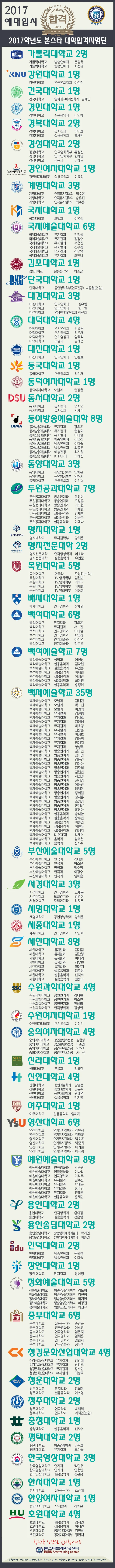 2017 대학합격명단 (수시/정시)