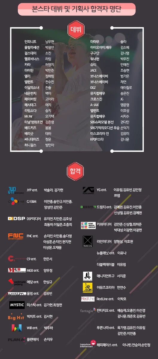 [진출] 보컬학부 합격 및 진출스타!! 본스타가 기준입니다! 사진 2