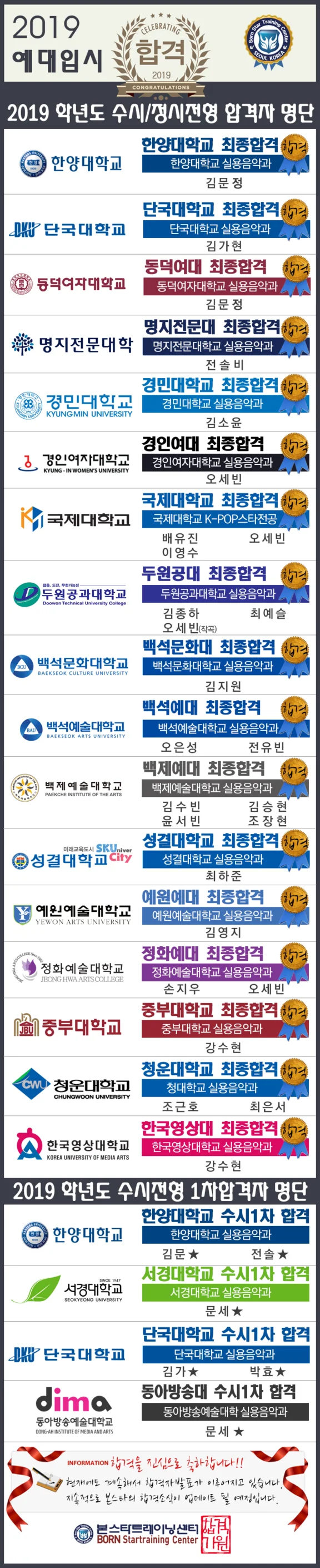 결과로 증명되는 본스타 실용음악 2019 합격자명단!!