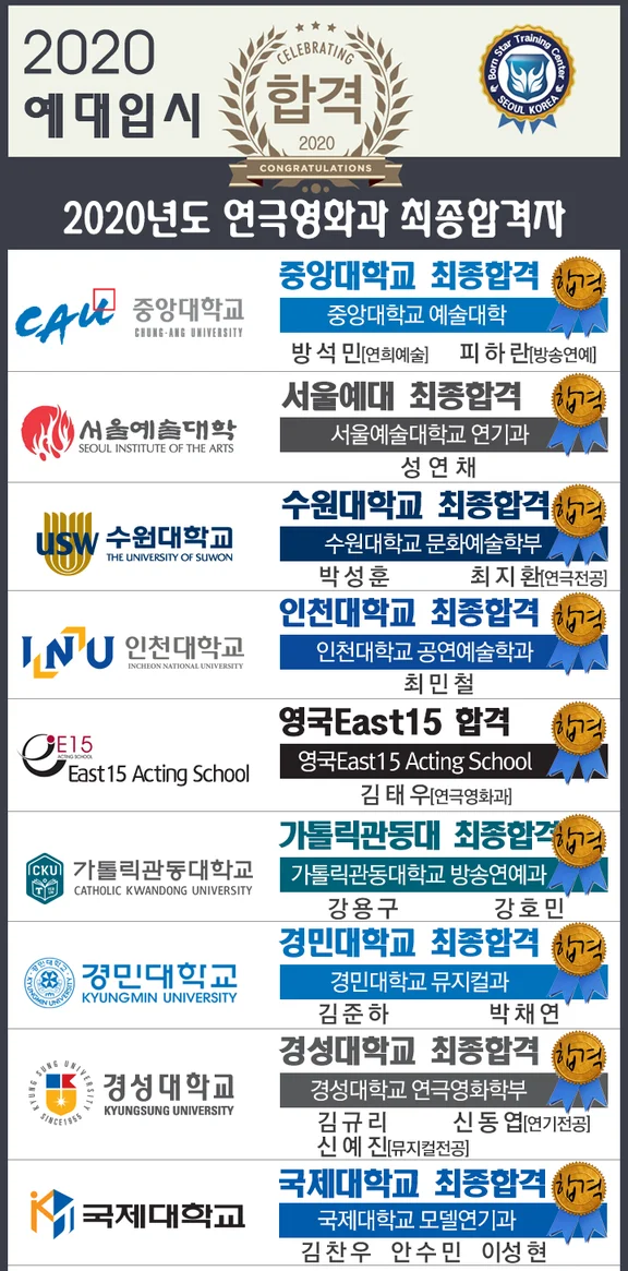 2020학년 연극영화합격 명단(업데이트중)