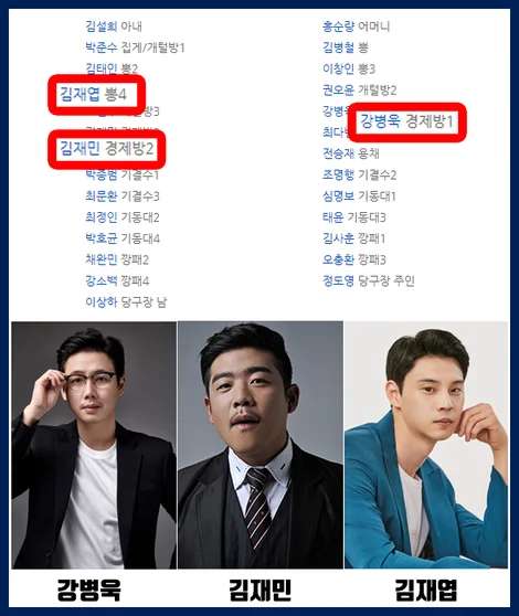 본스타 수강생 출연 상업영화 '범털' 개봉! 사진 2