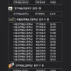 2015 예고 수석합격! 예고합격명단!