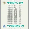 2017학년도 대학합격현황(수시로 업데이트중)