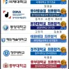 2019년도 연극영화과 수시 합격자 명단
