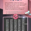 2018 본스타 연기독백대회 수상 후보 명단발표!
