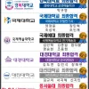 연영입시! 역시 본스타!!2019년 입시 최종합격 명단