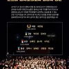 본스타 입시모의고사 입상자 명단