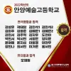 ★ 안양예술고등학교 연극영화과, 뮤지컬과 최종합격자